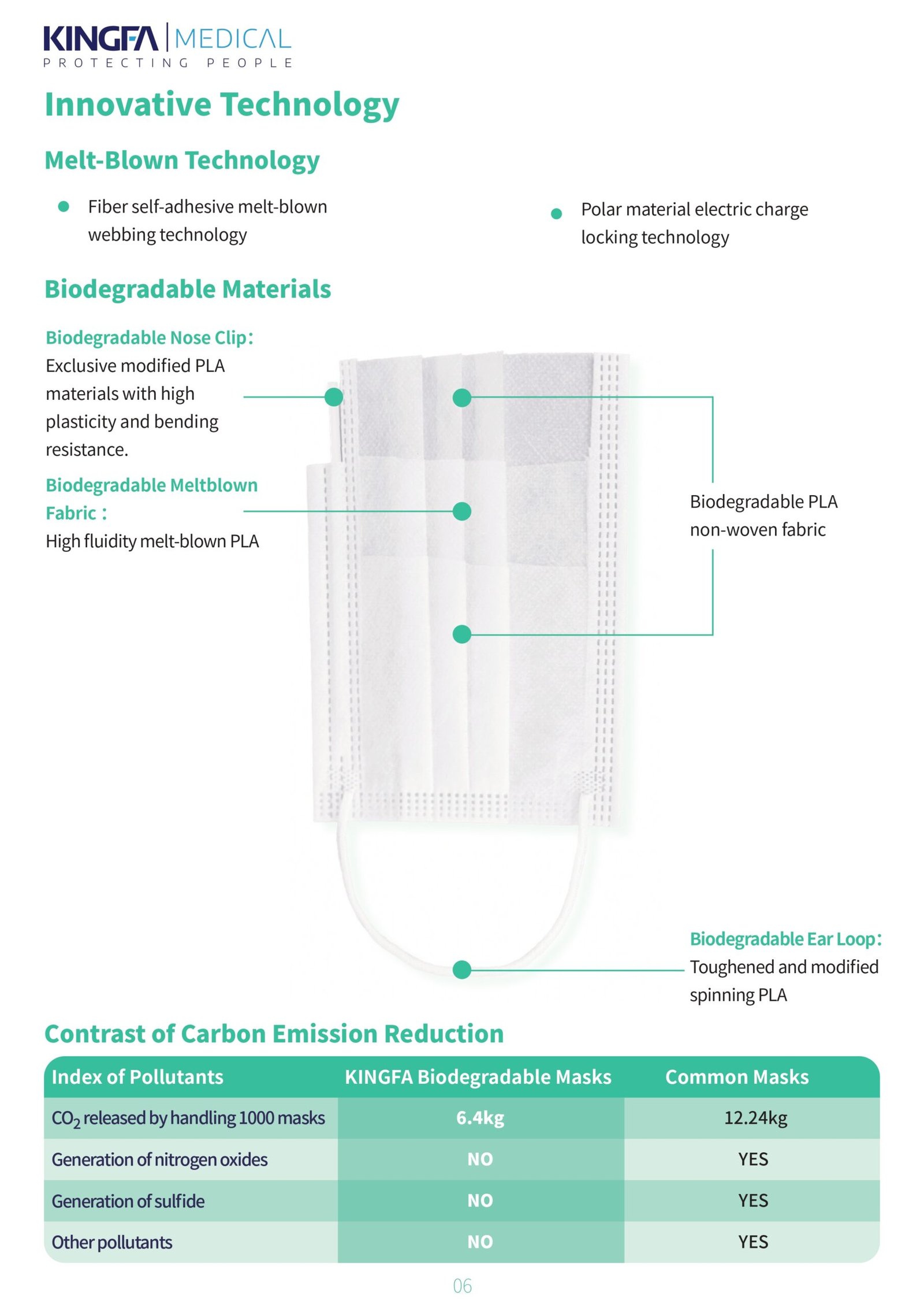 生物降解原理图